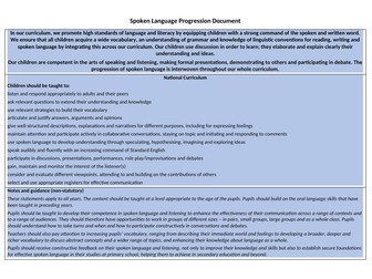 Spoken Language (Oracy) Progression Document