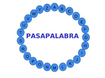 Vocab revision Theme 1  GCSE Spanish Pasapalabra