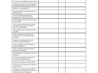 AQA Natural Hazards Key Word Test
