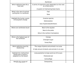 AQA GCSE Geography The Living World Multiple Choice Quiz