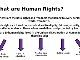 International Human Rights Day assembly