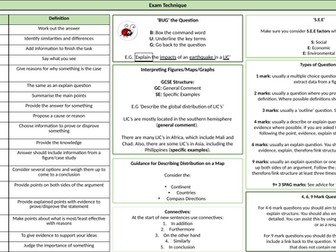AQA GCSE Geography Exam Technique Guidance