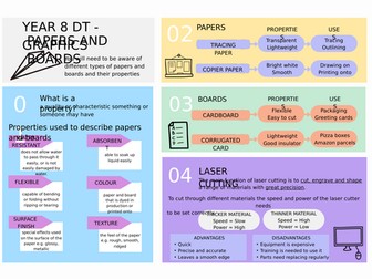 DT Graphics paper and boards test pack