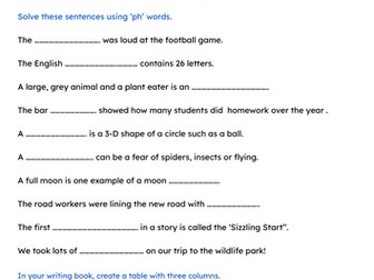 Year 2-4 Consonant Digraph 'ph' as f