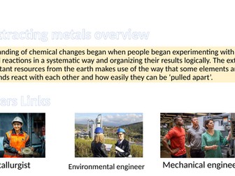 Extracting metals AQA GCSE Combined Science