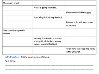 Year 6 English - Tense - Past, Present Future | AFL & FIFA