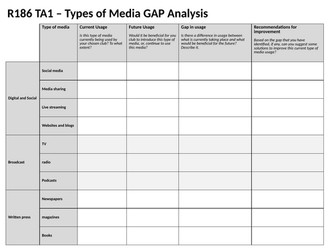 Cambridge National Sports Studies R186 TA1: GAP analysis tool