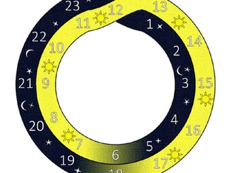 Learning Clock for Students