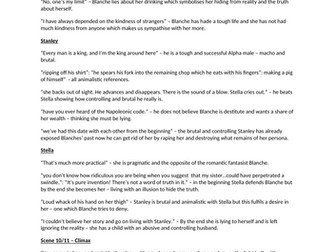 Streetcar-main-quotes-and-ideas-to-learn