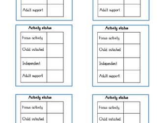 EYFS/KS1 activity status checklist
