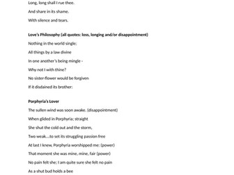 Love and Relationships Poetry Anthology Key Quotes