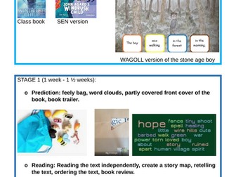 Support for planning a unit of writing using Colourful Semantics