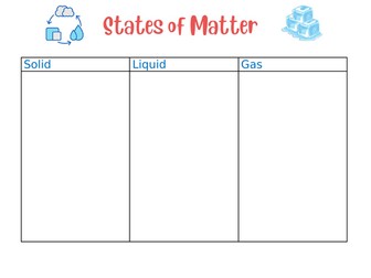 Science- States of Matter