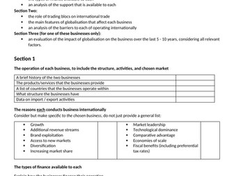 Unit 5 - International Business