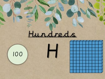 Place Value Display