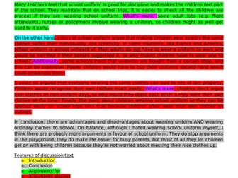 Features of discussion text activity