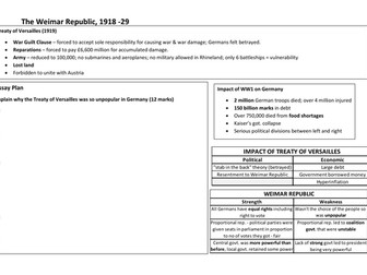 AQA History Weimar and Nazi Germany