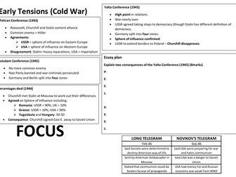 AQA History Cold War