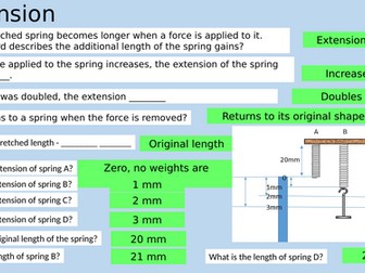 Hooke's law mini plenaries