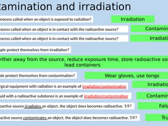 Contamination, irradiation and dangers of radiation plenary