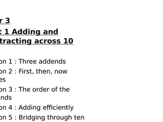 adding and subtracting across ten (10) powerpoint presentation lesson  lesson 1 - three addends