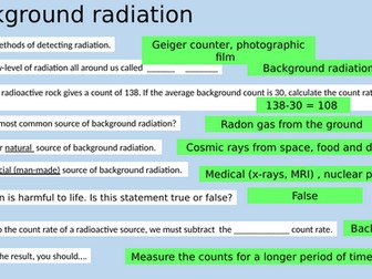 Background radiation and the uses of radiation plenary