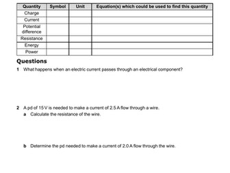 AQA A-level Electricity (FULL TOPIC QUESTION SHEETS)