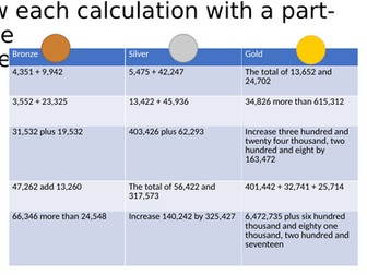 Year 5 and 6 mastery 6 digit addition questions