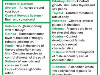 AQA GCSE Biology Paper 2 Key Word Sheets