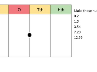 KS2 Mastery Hundredths and tenths teaching PPT