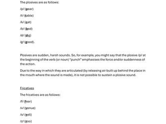 GCSE English Description of Consonant Sounds