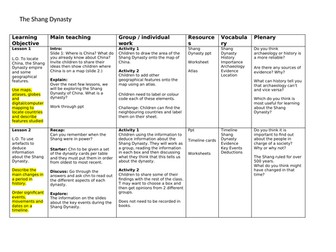 KS2 Shang Dynasty Planning- 6 lessons