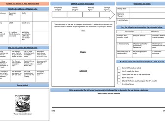 Conflict in Asia - Revision Materials