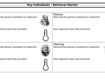 Health and the people - Revision materials