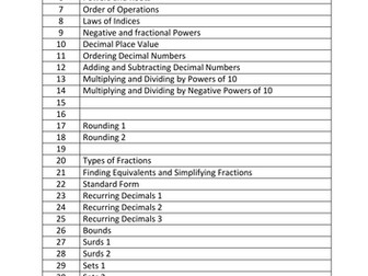 Guided Notes (NUMBER)