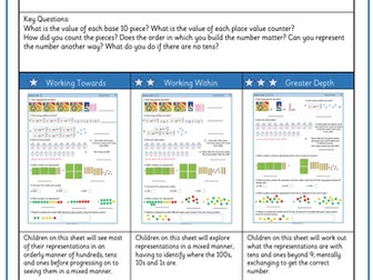 Year 4 Term 1 Week 1 Place Value - Numbers up to 1000 and 10,000