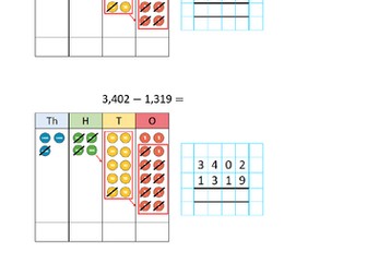 Year 4 Term 1 Week 6 Place Value - More than exchange, efficient and estimation