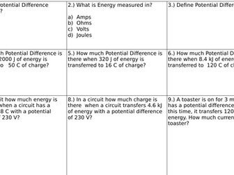 Potential Difference