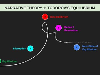 Narrative Theories: Todorov and Freytag