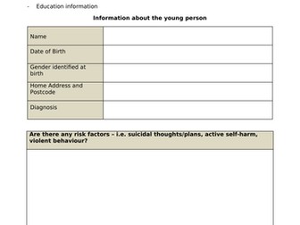 ADHD Checklist