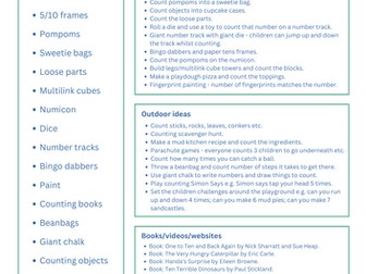 EYFS Ideas for Counting