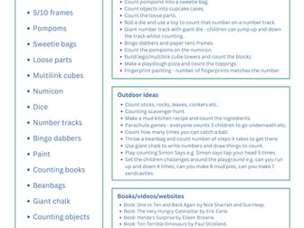 EYFS Ideas for Counting