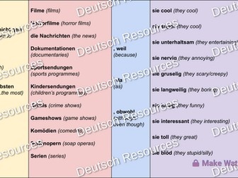 TV and Film - KS3 German - Sentence Builder