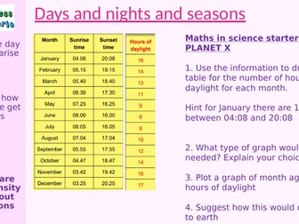 Days nights and seasons powerpoint