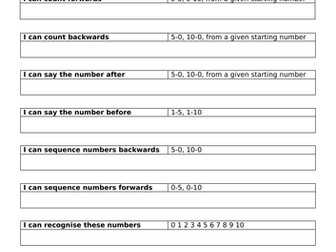 P1 Numeracy Baseline Assessment
