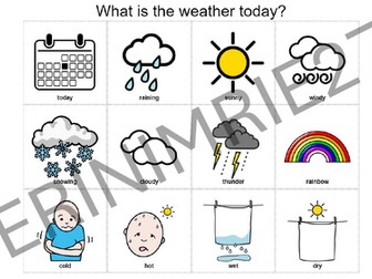 What is the Weather? Communication Board/Aid