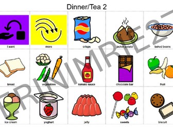 Dinner Communication Board/Aid