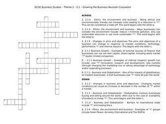 GCSE Business  - Pearson Edexcel - Theme 2 Crosswords