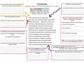 AQA Ozymandias Analysis sheet