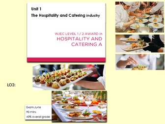 WJEC Hospitality and Catering LO3 Work book and Powerpoint